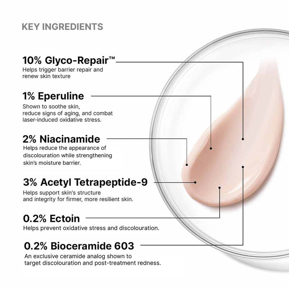 Key ingredients of a skincare product with a droplet of cream on a white background