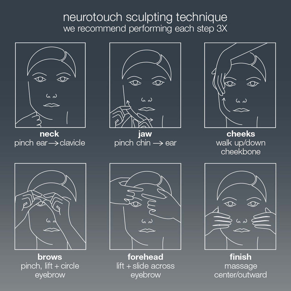 Illustrations of a neurotouch sculpting technique with step-by-step instructions on a dark background.