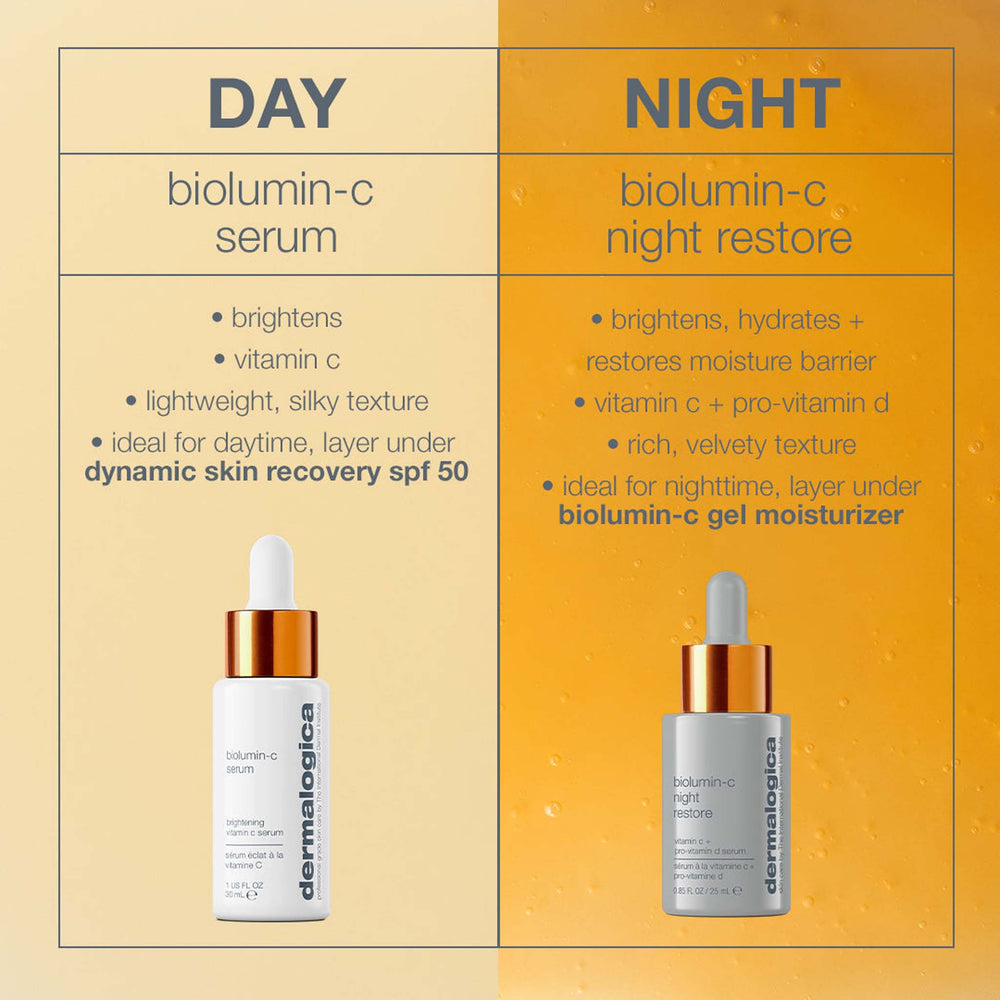 biolumin-c night restore 25mL