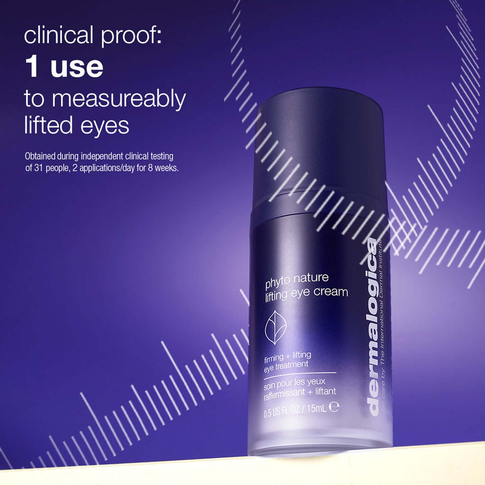 dermalogica phyto nature lifting eye cream bottle on a purple background with text about clinical proof.